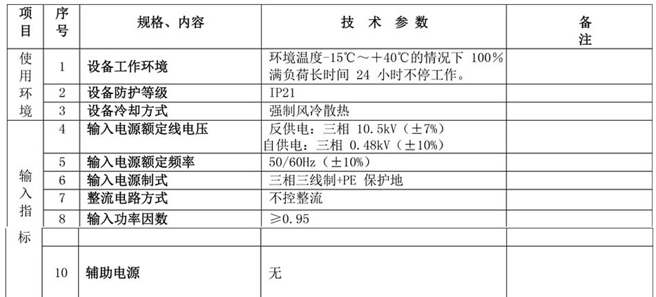 海洋石油平臺(tái)外輸供電及反供電專用電源介紹 (1).jpg